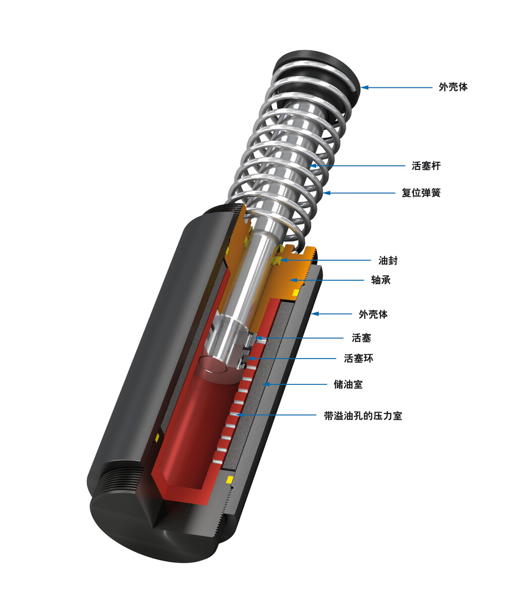 CA2X6-2F