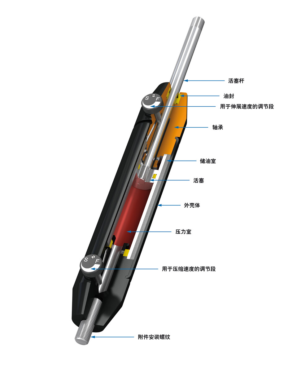 DVC-32-100