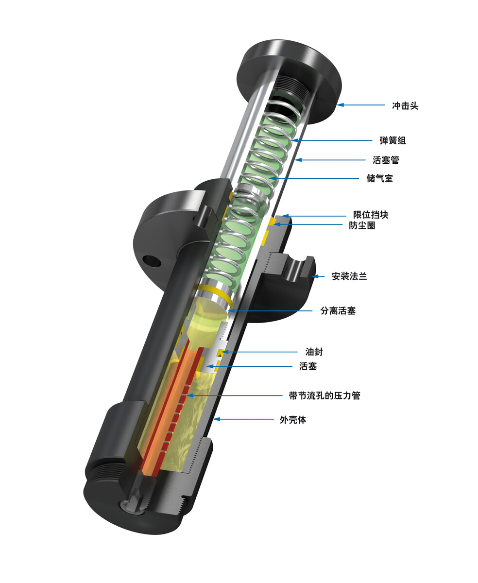 EB63-200-R