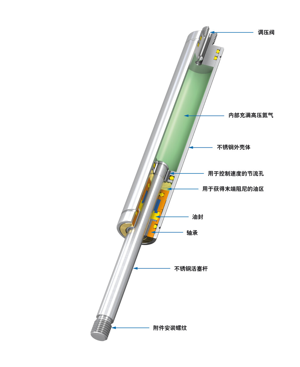 GS-15-V4A