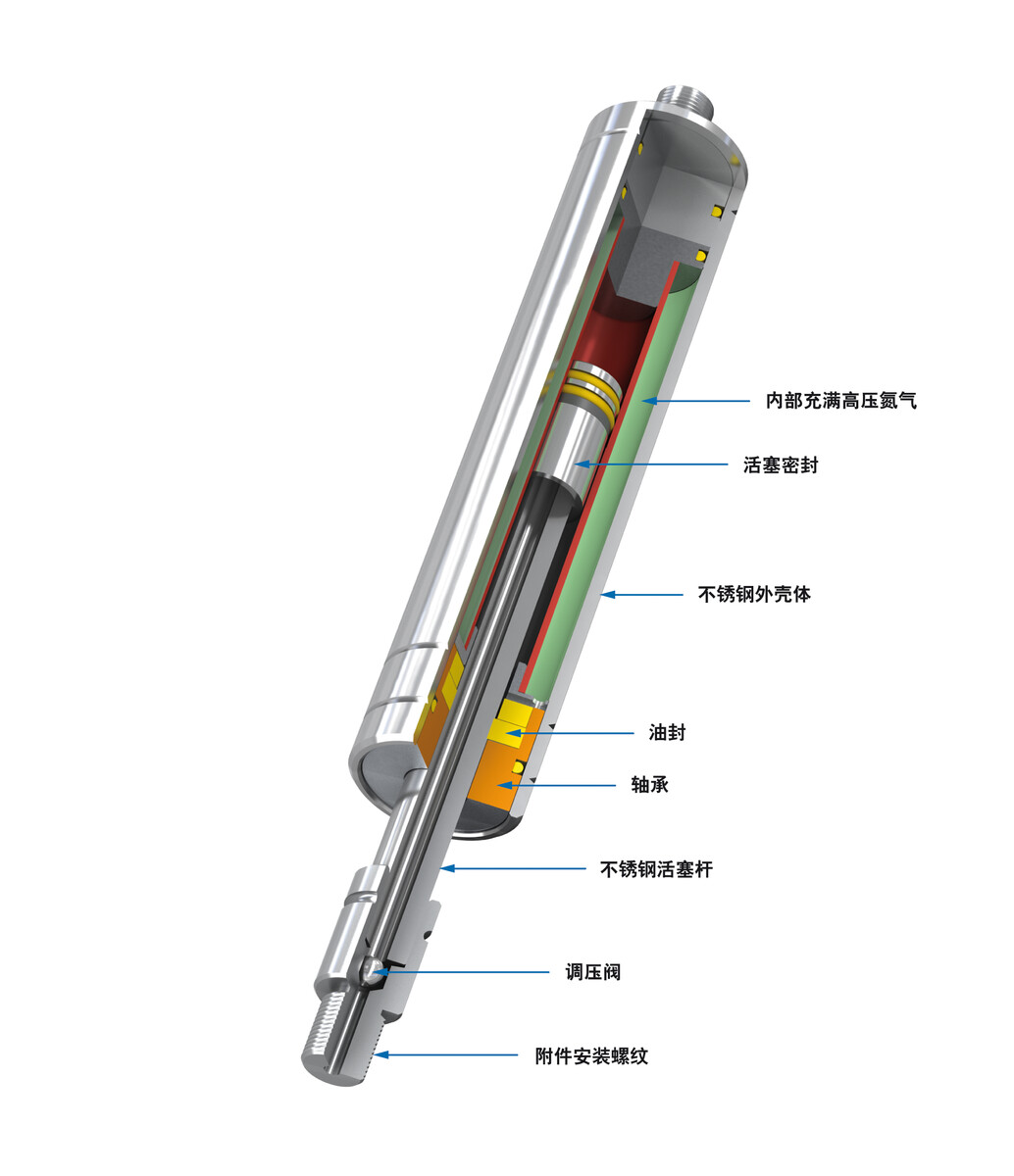GZ-19-V4A