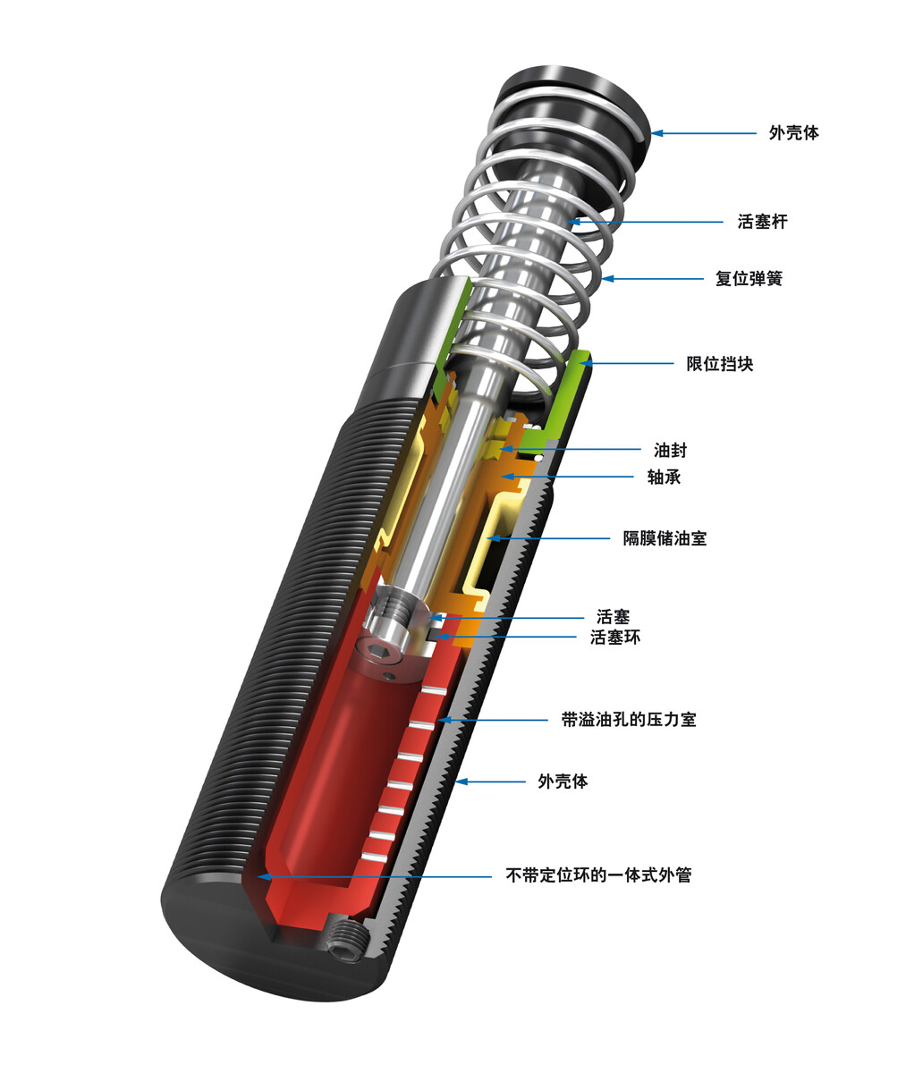 MC64150M-2