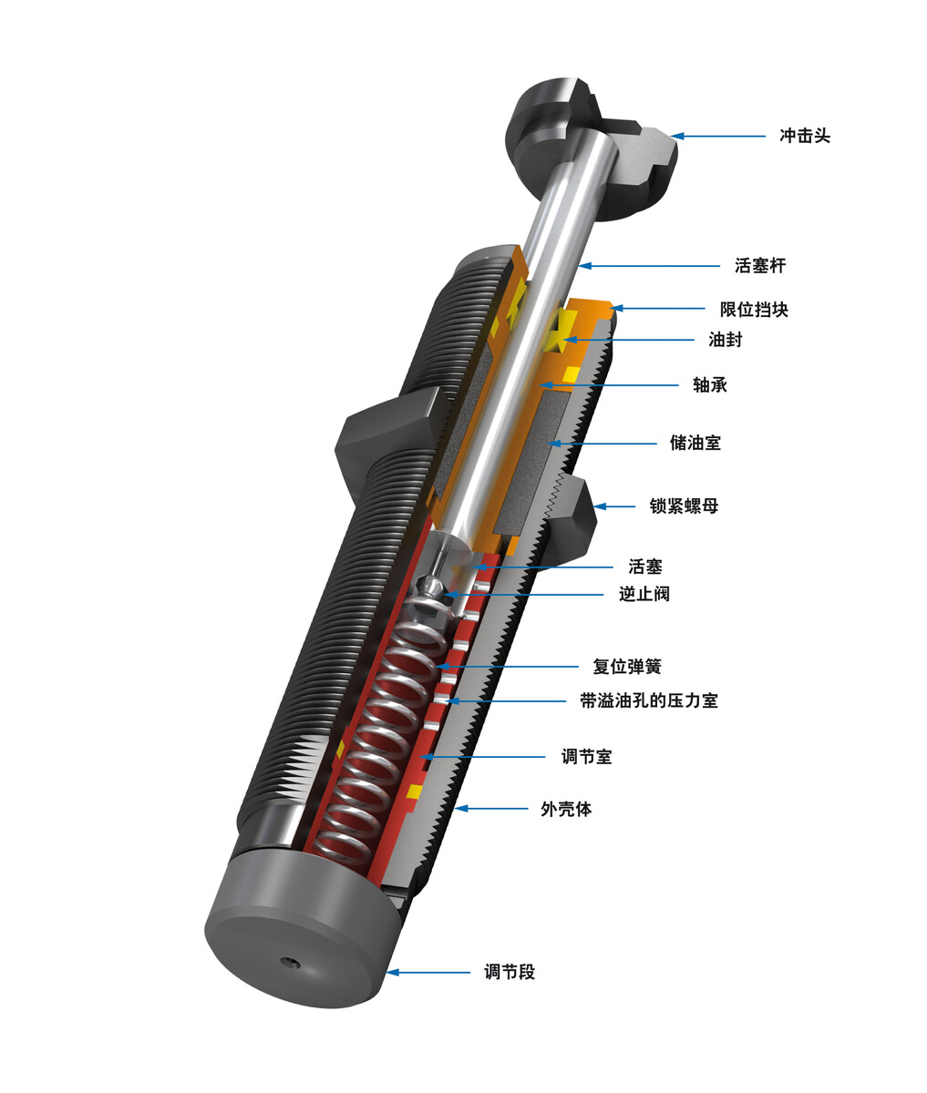 A2540