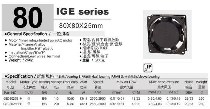 IGE08025 规格表