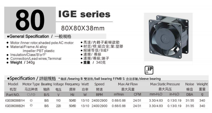 IGE8038 规格表