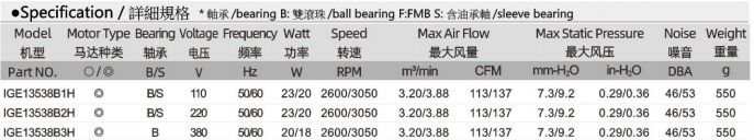 IGE13538 规格表