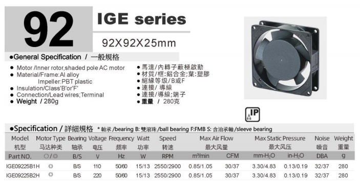 IGE09225 规格表