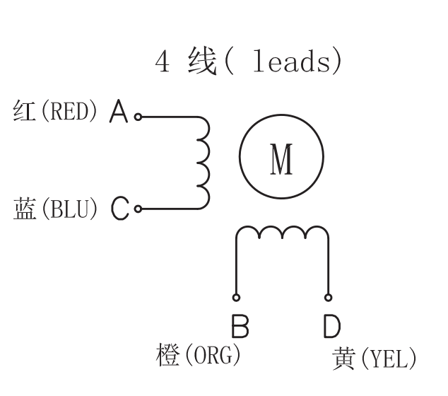 FL63ST