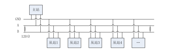 iBLD42NR-H-S
