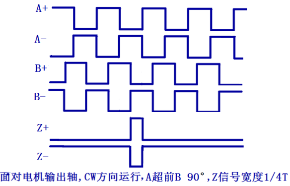 FE14-40