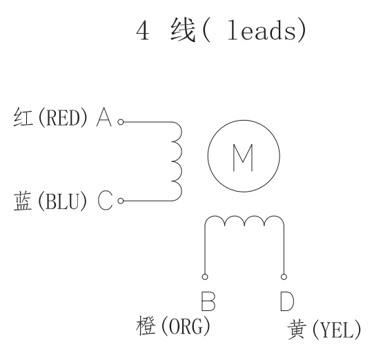 FL46ST