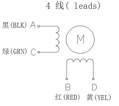 FL86STD