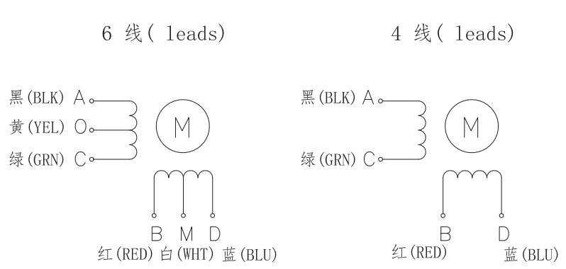 FL42STH(1.8°两相步进电机)
