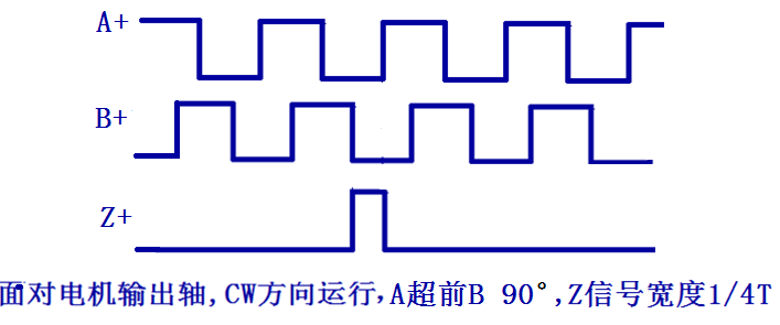 FE12-50