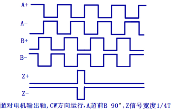 FE12-50
