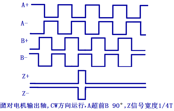 FE17-20