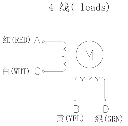 FL110STH