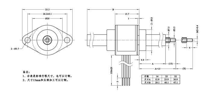 φ20系列永磁直线步进电机