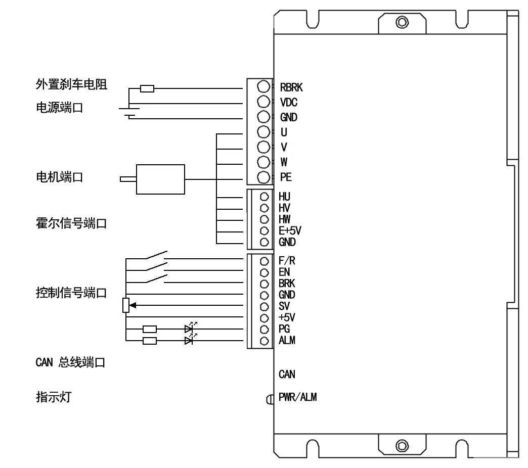 BLD3610TC