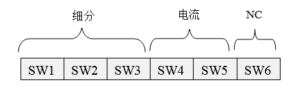 iST42-CL