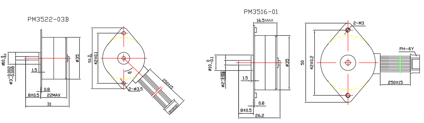 PM35/42/49/57