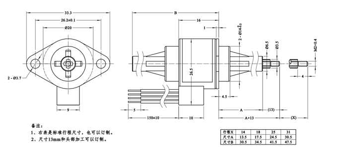 φ20系列永磁直线步进电机