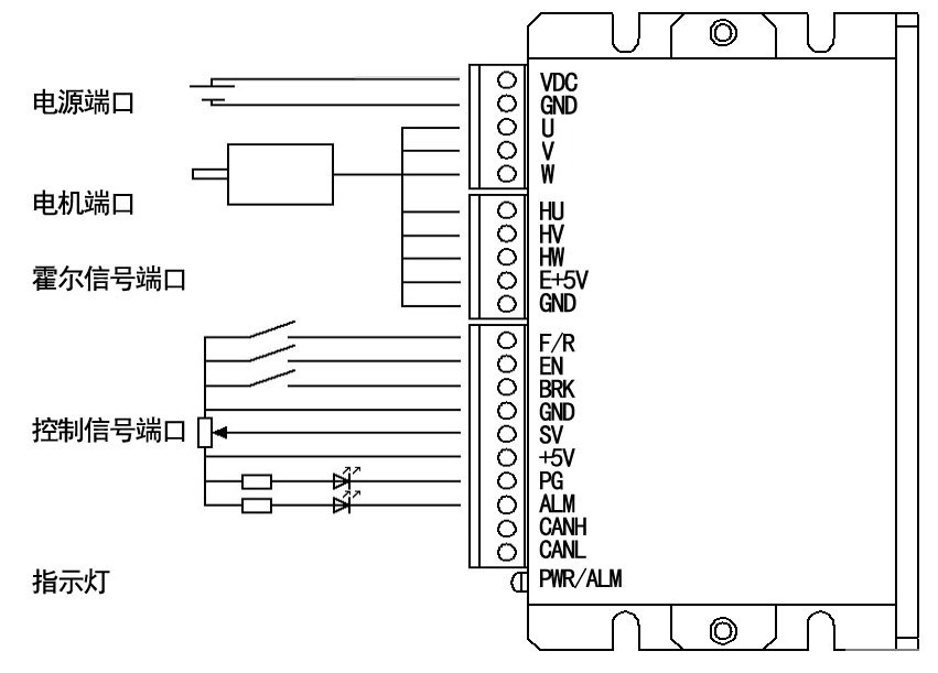 BLD2403TC