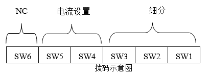 iST57-FD