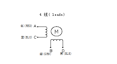 86STH-C