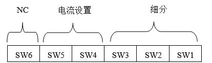 iST57-CL