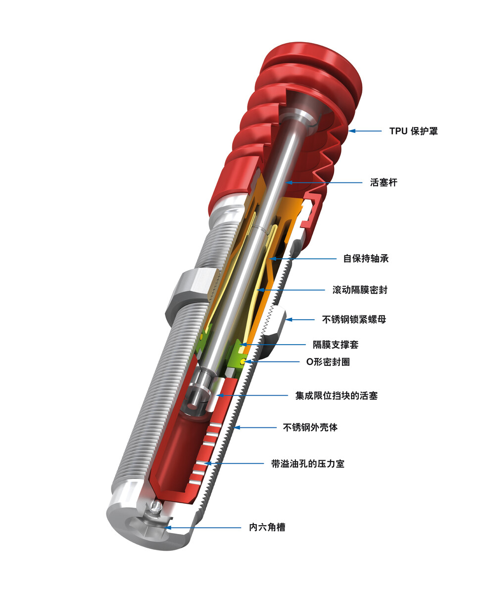 PMCN225M-V4A