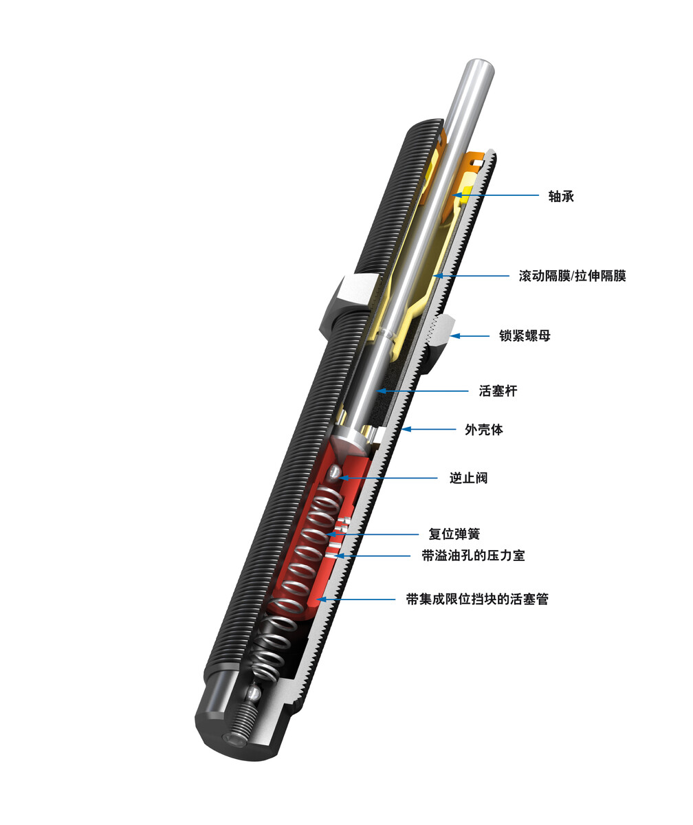 SC75M-7