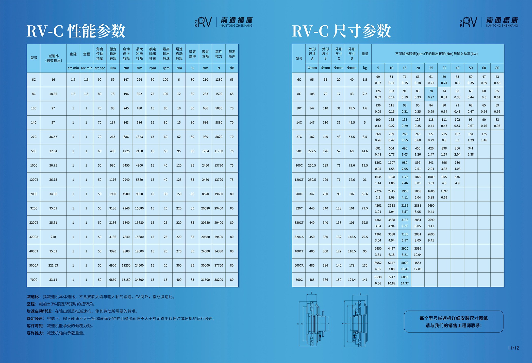 ZKRV-C系列 性能与尺寸参数